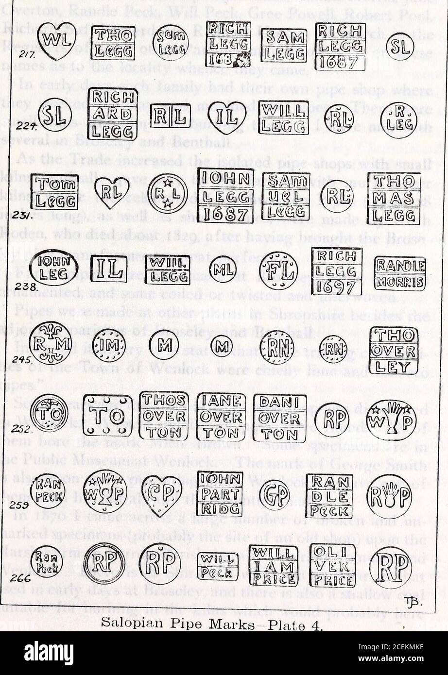 . Transactions de la Shropshire Archaeological and Natural History Society. Plaque de marquage de tuyau Salopian 3.. PREMIERS TUYAUX SALOPIAN. 163 1718 William Partridge 1733 William Wilkinson 1724 William Savage 1737 William Harper 1732 Thomas Overley 1740 William BR ion. Les noms suivants n'apparaissent pas dans ces registres, bien qu'ils aient été dénommés sur les tuyaux :—Mich.* Browne (Wenlock),Hen. Sec, Hen. Jour, riche. Daye, John Hart, Edward Hat, Peter Hartshorn, Har Harper, John LIF, Randle Morris, JaneOverton, Randle Peck, Wwill Peck, Gree Powell, Robert Pool, Richard Suf, Richard Sir, Richard Upton. Une recherche dans theRegiste Banque D'Images