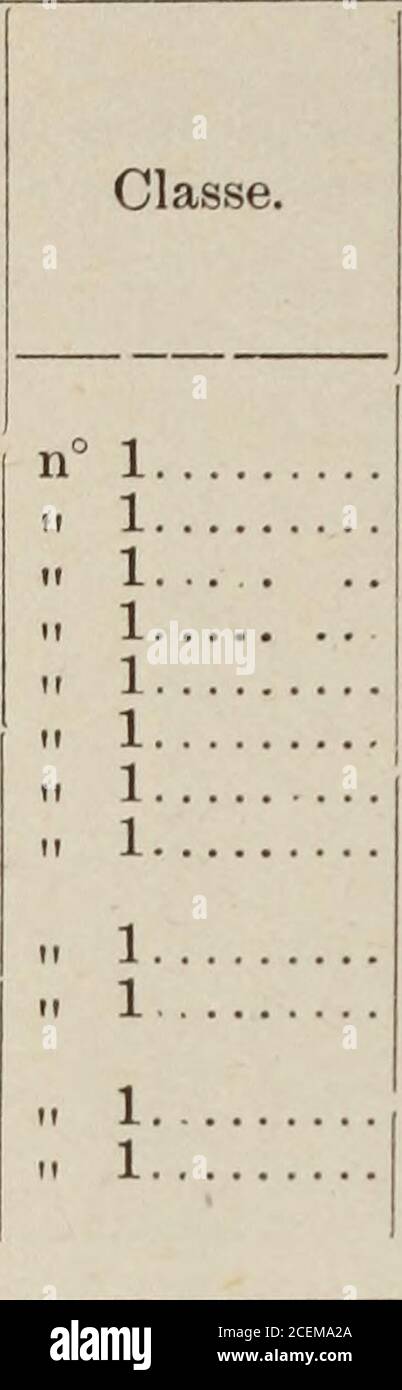 . Documents de la session de la puissance du Canada-1909 ( volume 43, no.14, documents de la session no.25-25c). bes mentionées dans le grand wagon. 6 de la loi concernant les grains de sérence. 72,200 n° 1 20 fole avoine, gr. mougarde sauvage. 38,242 1 Daucune épouse. 71,552 1 18 fole convoine, gr. mougarde sauvage. 58,852 2 8 1 M 76,404 2 18 78,154 1 20 i gr. Neslie. 73,214 1 18 37,394 2 2 25,566 1 22 90,386 1 22 77,724 3 20 91,004 1 14 78,156 1 12 92,546 1 20 72,576 1 14 110 CORRE&POXDAXCE ET DOCUMENTS 8-9 EDOUARD VII, A. 1909 CONVOINE D ONTARIO. Les wagons davoine, ne convient pas à la liste, ont Banque D'Images