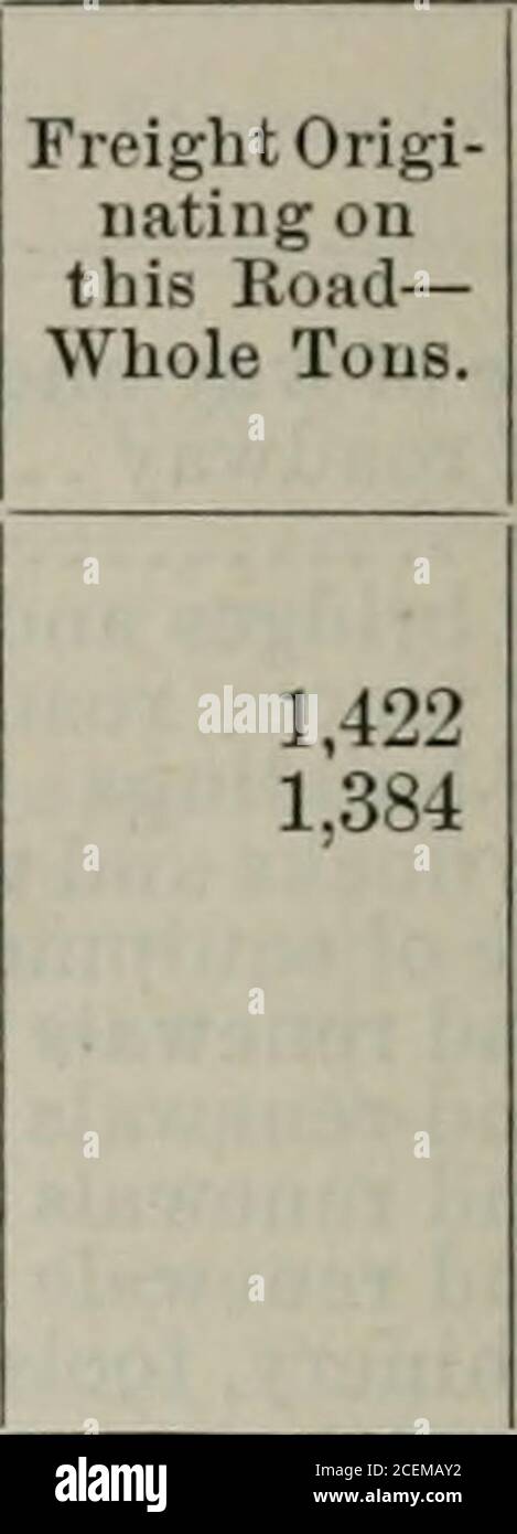 . Annexe aux journaux du Sénat et de l'Assemblée de la ... session de l'Assemblée législative de l'État de Californie. al pourcentage des dépenses de fonctionnement par rapport aux recettes H7,552 88 593 17 14,4.30 67 192 01 247 00 5,180 41 5,165 30 1,858 15759 54 4,G00 00 4,266 26 42 00 1,680 00 5,618 60 69 04 600 00 118 40 144 003,360 00 25,000 00 3,060 00 144 00 240 00 347 40 4,431 52 .^99,730 35 87 emplois et salaires. Total MonthlyCompeDsatioD. COM-pensation moyenneDally. Commis de bureau général agents de la station autres hommes de la station pompiers hommes d'Endinemen chefs autres trainmen charpentiers autres commerçants Section foreme Banque D'Images