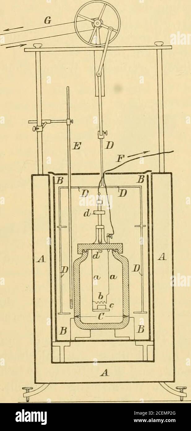 Die Bombe Banque D Image Et Photos Alamy