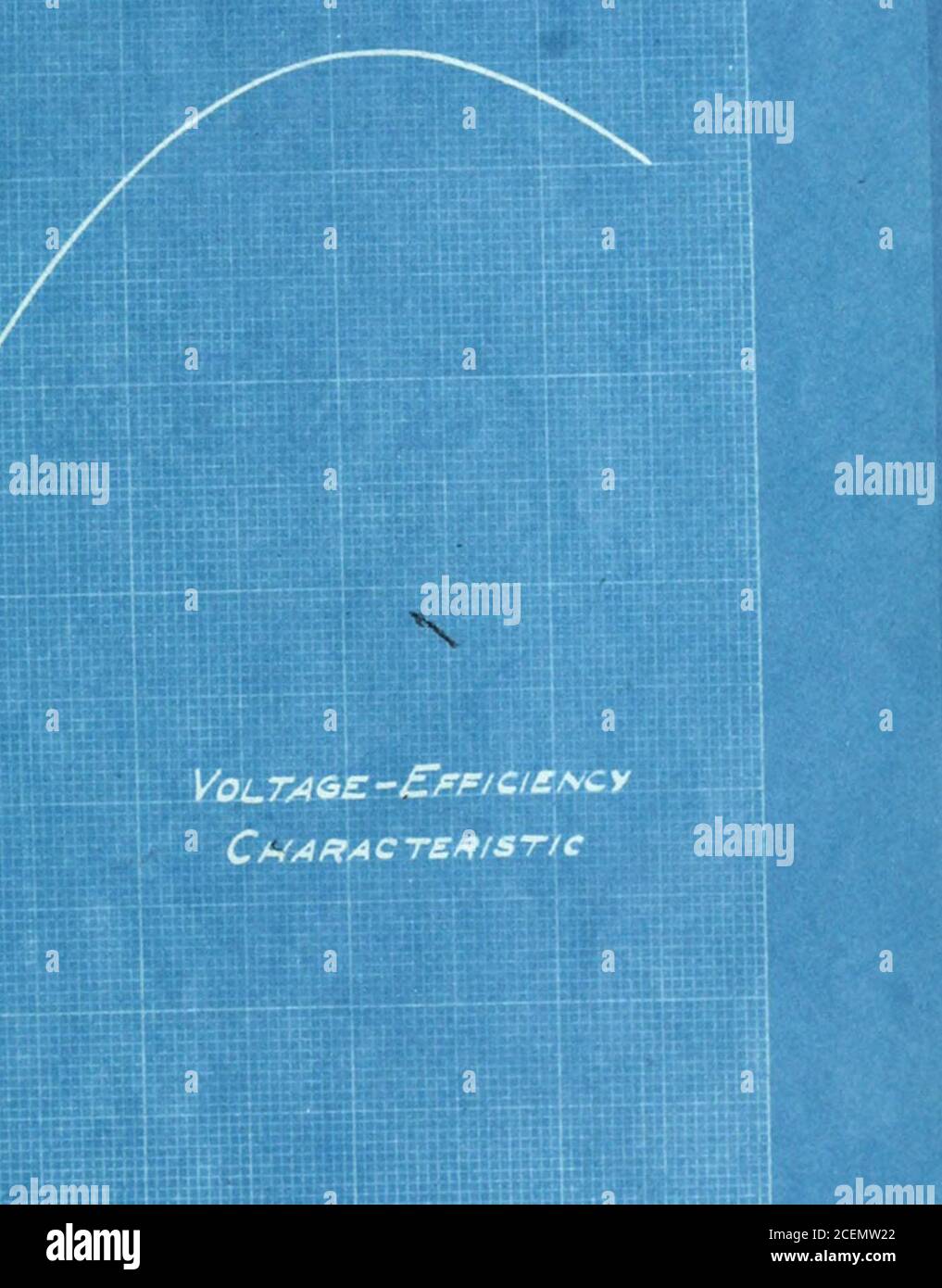 Nernst Glower Son Developpement Ses Caracteristiques Et Son Application A La Pratique De L Illumination Decoupe 2 A 2 4 Amperes Fu Te 3 G Nrj4ge Cha Aeteristfc Bx K I 1 H