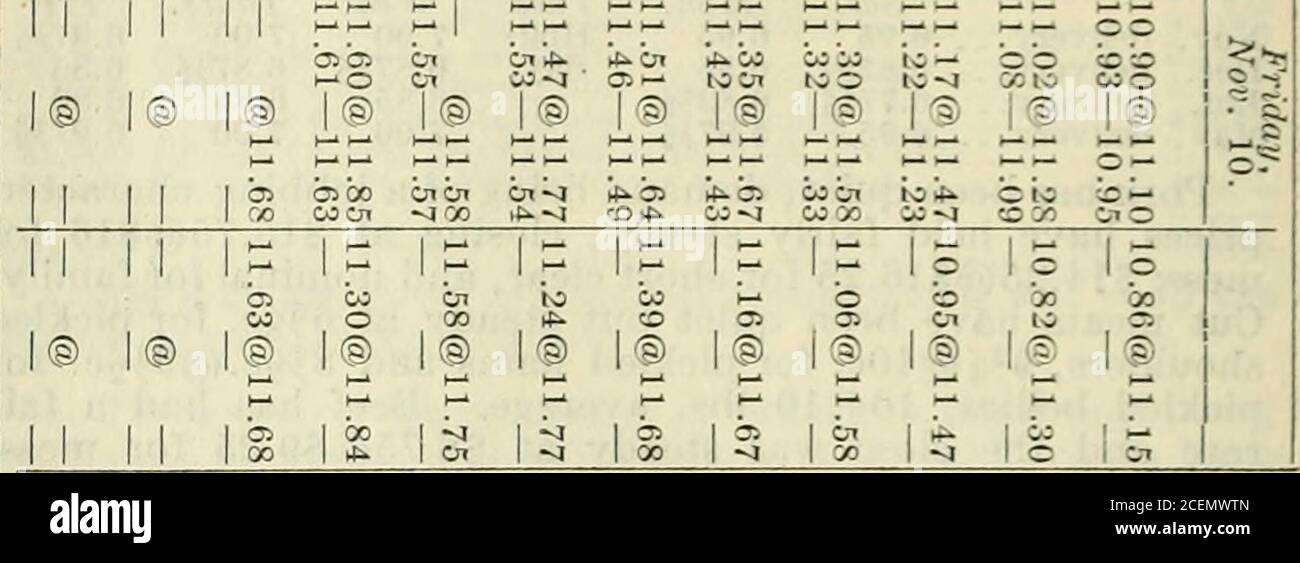 La Chronique Commerciale Et Financiere 093 Futures Les Prix Eleves Bas Et A La Fermeture A New York 5 Est V U O S O I 75 La Chronique Commerciale Et Financiere 093 Futures Les Prix Eleves Bas Et A La Fermeture A New York 5 Est V U O S O I 75