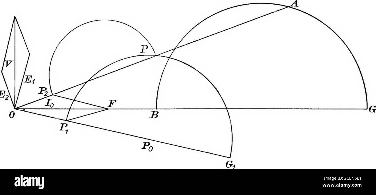 Phase A Gauche Ou Droite Un livre de texte d'ingénierie électrique;. al directions d'ingénierie n'affecte en aucune façon le diagramme vectoriel, car la flatterie montre seulement la variation de e.m.F. avec le temps, et il est