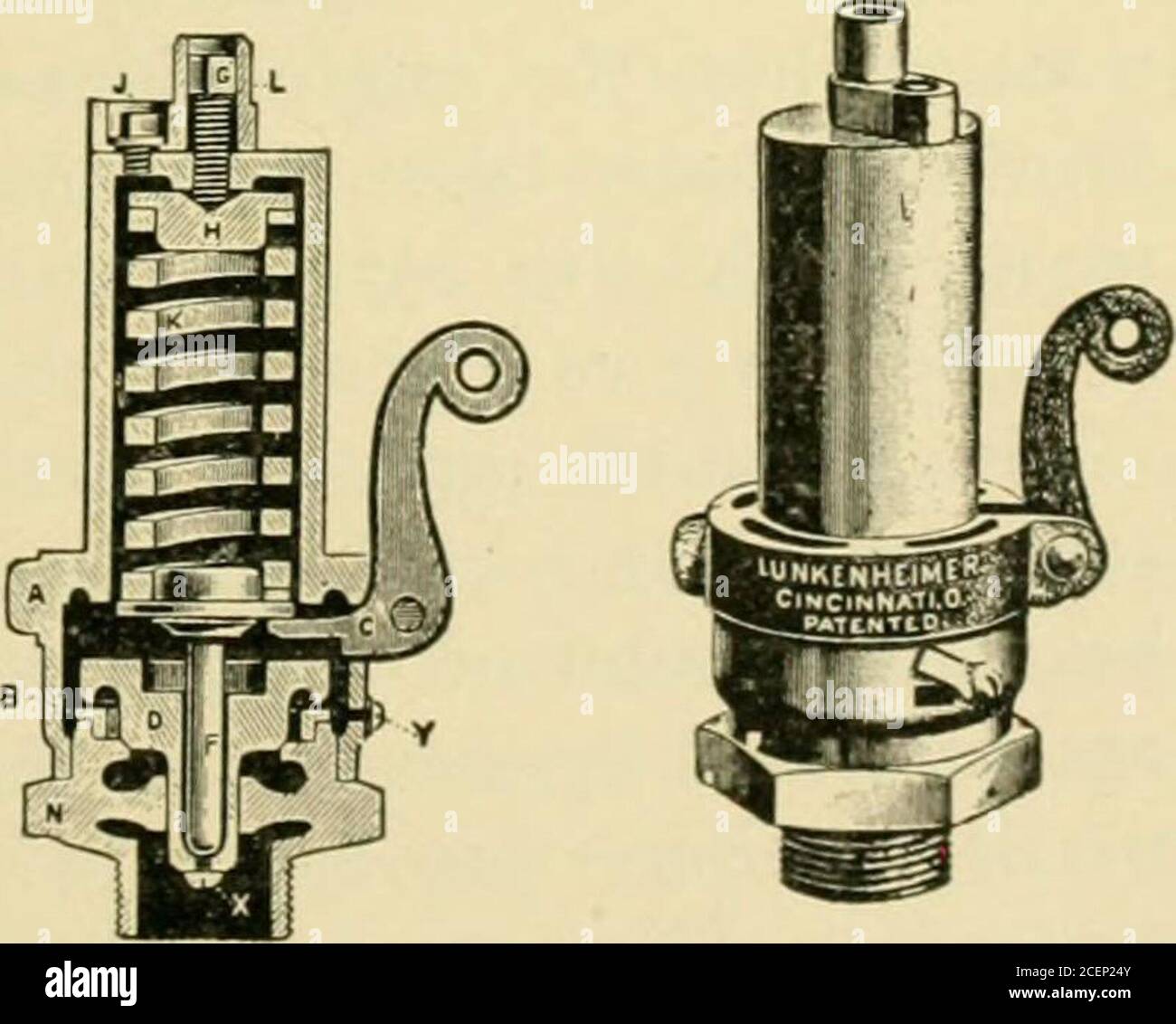 . Machines agricoles et moteurs agricoles. FIGURE 235—BILLE ET LEVIER SOUPAPE DE SÉCURITÉ la moins chère, aussi la moins fiable. Il est généralement utilisé sur les chaudières fixes. Pour augmenter lapression dans la chaudière avant qu'elle ne se décharge, la bille doit être déplacée plus loin sur le levier, et inversement pour réduire la pression. La bille doit être réglée au point de propriété pour souffler à la pression souhaitée, puis lalever marqué de sorte que le point puisse être vu distinctement. Les soupapes de sécurité à ressort sont généralement utilisées sur les machines en-gines de traction et la meilleure classe de chaudières. Ils sont plus responsables et actbeaucoup plus rapide Banque D'Images