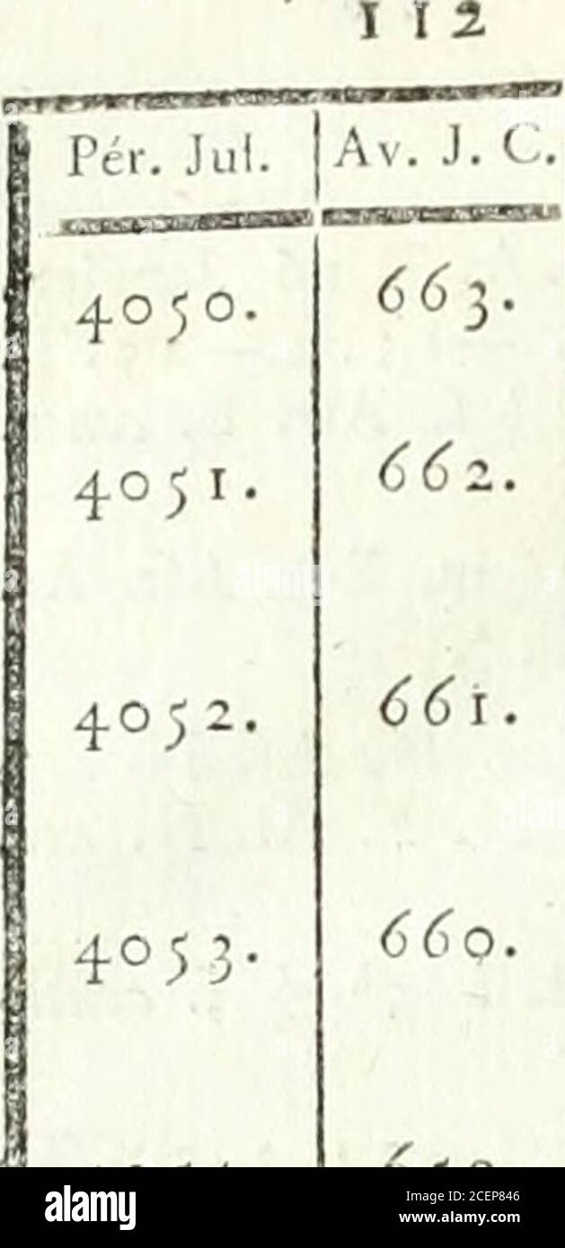 . Historique de l'Académie royale des inscriptions et belles lettres, depuis son établissement jusqu'à présent : avec les mémoires de littérature tirez des inscriptions de cette Académie depuis son établissement jusqu'à présent 1710. !tr. —2 . 3^. 3 i . A. 3) il Juin, ? m. f.pén. &lt;§ 20 nov. À 5 j f- cejitr. 27.— 11.— i 3 -T. 3) :2 mai, à 9 M. gr. 4 d. . % 6 Mai, k 7^  M. Inde, & lt;:,r;/r.—47.—I I .—6 .A. 3) de 25. à 2 i fra. 7 d. =2- i o Nov à 5 m, AF N. 27 Mars, 3 2 T M. AF E. ^«virr. 9. 3 9. 67. T. 3) 10 avril,à é- i F. ^«-r. 5 d. 3) de 4. À S i f ^r. 6 d. . 0 15 Mars, à éf. ir&lt;r«/r. —35. Banque D'Images