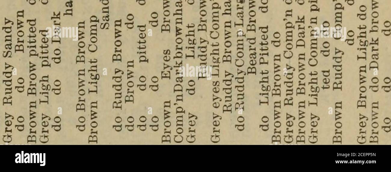 . Rapport annuel de l'historien de l'État de New York. 2 8 o o o-a-d-o p.qoBjaa pa.uniOA O OOO soo o 00 o 3 « Moo•d impair Li .O c3 O S° » L,l2 ?« 2£ o*5S * OD »J2 l,* e8 O u 5 32 1° do fc ©od^2l, ld b o25« i. RS S O-W d o g FJ 15 O y^ S3 o W 5 © S .aa- o&gt; 05 o & O oooco aa 111 d o 8 ° d © d C8 0) 3s2g o o a 6 T,73° fl2w^^ & £§2§o ooWo- 8Sy 7-1 t-OO-H OD Lt Li P.d 3 - Li Li Li Li Li 2 ?^ §5SSl^so 30 3 flss2 3; 2Ss=2 S^s 2; S=S^S^s 2 d!&gt; Sri yspq- d ** s ©or?d^pH a ^l, i-;t&gt; o »5 W S a ©-alag1 L.jg3pq d egd-§5 Q3o d »=&lt; rn CJ d State Historian. 911 1759.—Suite. fl »FiO U OD&gt Banque D'Images