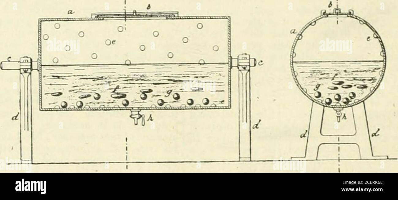 . Journal. ack du racleur. La disposition peut être réglée par des vis, et la matière superflue enlevée est retournée au bain.des dessins sont donnés, illustrant entièrement l'appareil.      — H. A. K. amélioration du procédé et de l'appareil de blanchiment des papiers WastePapers. Win, Clark, Londres. Depuis E. A. D. GUI-cluud, Paris. Eng. Pat. 12,385, 13 septembre 1884.WAS IE imprimé et papier manuscrit n'a jamais été suffisamment blanchi jusqu'ici pour le rendre approprié pour former l'apulp pour la fabrication du papier blanc. Cette inventionse rapporte au traitement de l'inprésence mécanique d'un liquide de blanchiment Banque D'Images