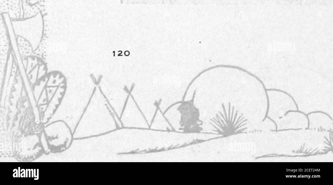 . Oracle, le. Power House Club cette organisation est le club le plus célèbre qui a toujours été institué à Southwestern. L'origine du clubdate des premiers jours de l'histoire de Southwesterns.le 7 septembre 1921, a trouvé un bon nombre de jeunes-hommes, dont la plupart étaient d'anciens étudiants, rassemblés dans la vieille maison de pouvoir historique, quelques cigares fumeurs tout en otherswere des pilules roulantes. La réunion a été convoquée par Rankin Williams qui a été élu président à l'unanimité. La constitution et les règlements ont été lus et jurés et décus. Une nouvelle devise a été adoptée, les lèvres qui touchent des racines de che ne seront jamais tou Banque D'Images