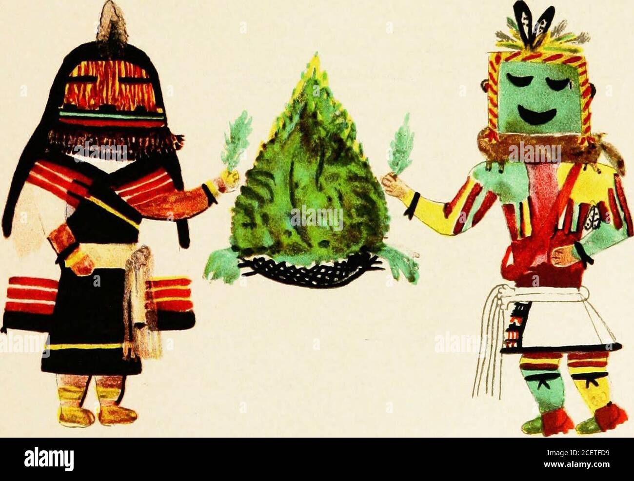 . Hopi Katcinas dessiné par des artistes autochtones. TEHABI TUNWUP TAAMU. KERWAN ET MANA MELIOTYPE CO., BOSTON. FEWKES] KATCINAS APPARAISSANT DANS POWAMU 71 Thtso Natackiis sont sans aucun doute dérivés de pueblos de l'est, forthey sont représentés à Zufii par les soi-disant Xataeko, whieh theyétroitement ressembler dans le symbolisme. Ils ont été introduits dans Tusayanpar les colons tanoens, les Asa et les clans Hano, les mesaXatackas moyen étant simplement dérivés de la Mesa est. Ils sont notfound à Oraibi, car ces clans ne sont pas répirés là. Outre le Soyoko ou les monstres qui apparaissent régulièrement dans le Walpi Powamu, Banque D'Images