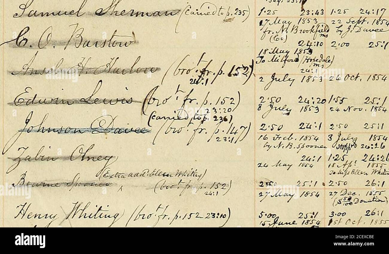 Liberator Mail Book Manuscrit 11 1865 Ir 2 Jsr 2s S C Z4v I Ir Rr I M 2 F Gt 23 If Tlto Ulzi Is F Dsu F E S 3 T Lt Jt Fsi Cauy Fr Fsd 4 Fsd Fc Fu 171 Fu Fc Fc Fc Fc Fc Fc Fc Fc Fc Fc Fc Fc