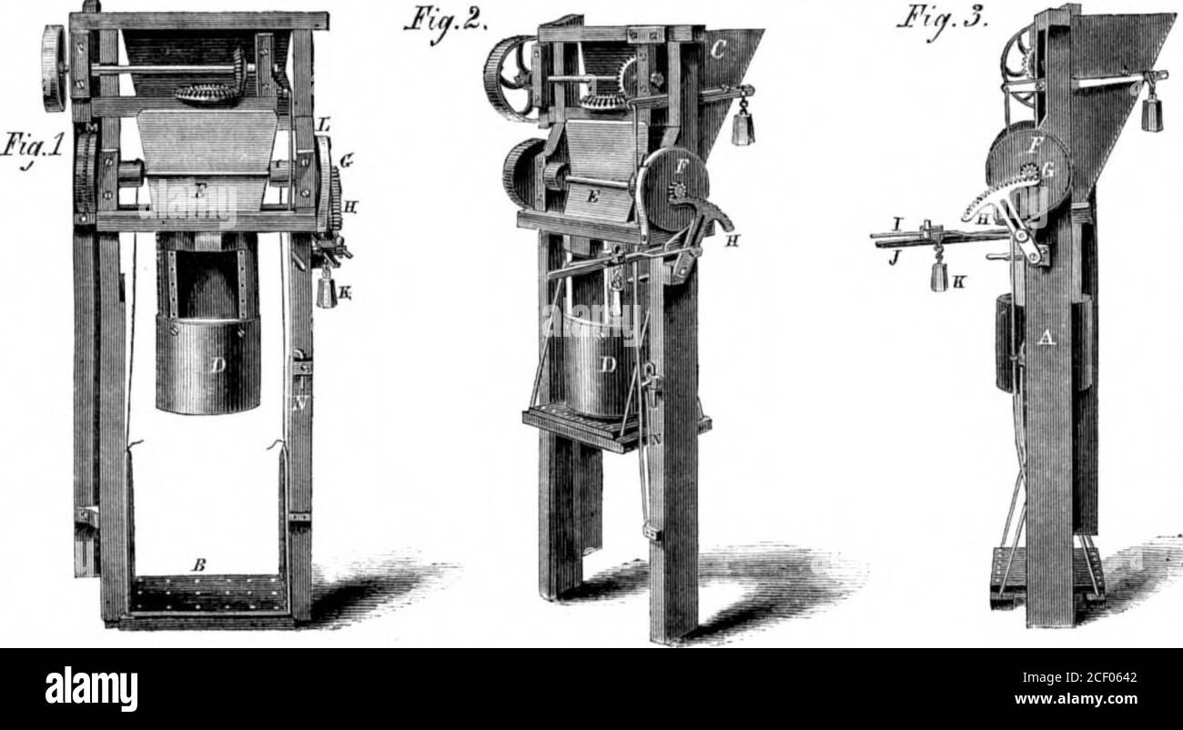 . Scientific American Volume 10 Number 25 (juin 1864). Cordes connectéesà lui qui sont enroulées sur l'arbre, B, comme indiqué sur la fig. 1. Lorsque l'emballagecommence, la plate-forme est dans la position illustrée à la Fig. 2; la vis sans fin, ou le packer, étant au fond du fût, n'est pas illustrée, car il pourrait cacher certaines parties de la machine. La farine est admise au canon, et comme le poids augmente la plate-forme se désarre ; ici, c'est que l'arrangement que nous mentionesprécédemment est utile. Elle est la suivante:—l'arbre, E,a une poulie de frein, F, sur une extrémité, et un petit pignon, outil d'OUVERTURE DE BOÎTE KEAGUES. L'action augmente Banque D'Images