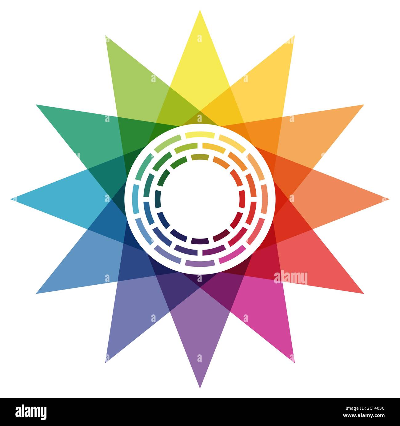 Illustration de la roue des couleurs d'impression avec des couleurs différentes de couleurs dégradées Illustration de Vecteur