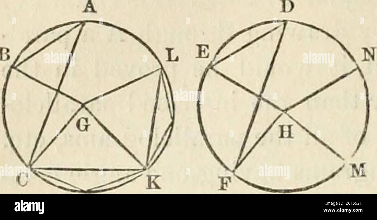 . Géométrie : les éléments d'Euclid et de Legendre simplifiés et disposés à exclure du raisonnement géomtrique la réductio ad absurdum : Avec les éléments de la trigonométrie plane et sphérique, et les exercices en géométrie élémentaire et trigonométrie / /c par Lawrence S. Benson. oof isconsidérablement raccourcie, l'énonciation d'Euclids, comme l'a donné le Dr Simson, est comme suit: De tous les paiallèlogrammes appliqués à la ligne droite du thesame, et déficients par des parallélogrammes, similaires et situés de façon similaire à ce qui est décrit sur la moitié de la ligne; ce qui est appliqué à la moitié, et est semblable à itsdefect, i Banque D'Images