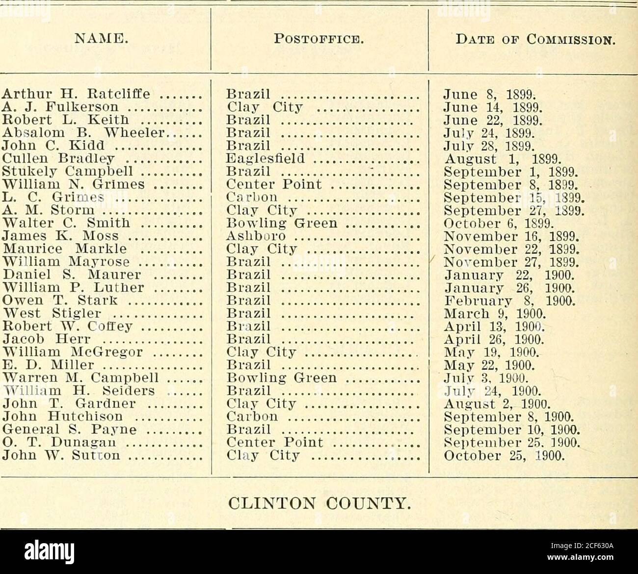 . Journal documentaire de l'Indiana 1900. y 9, 1899.janvier 12, 1899.janvier 30, 1899.février 10, 1899.février 28, 1899.mai 11, 1899.mai 11, 1899.juin 3, 1899.juin 20, 1899.juillet 24, 1S99.août 31, 1899.octobre 2, 1899.octobre 4, 1899.octobre 18, 1899.novembre 27, 1899.9, 1899.8, 15.1900.25, 4.1900.1900, 11.1900.22.1900,  . . . . . . COMTÉ DE CLAY. Charles E. Matson 2 décembre 1898. Lucius J. Bowman Brésil le 3 décembre 1898. William L. Chamberlain .. Août Bredeweg Thomas Phillips Pologne , Jasonville 5 décembre 1898.décembre 30 1898. Brésil. Jan Banque D'Images