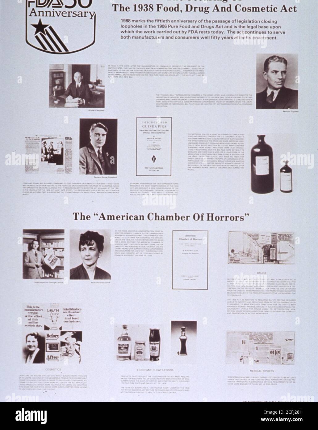 Loi de 1938 sur les drogues et les produits cosmétiques Banque de