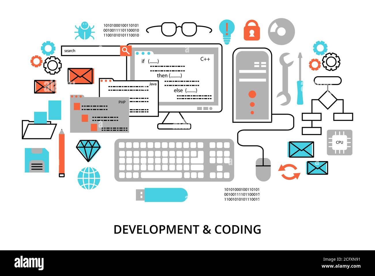 Illustration vectorielle de conception de ligne moderne et modifiable, concept de programmation, logiciel de développement et processus de codage, pour la conception graphique et Web Illustration de Vecteur Illustration vectorielle de conception de ligne moderne et modifiable, concept de programmation, logiciel de développement et processus de codage, pour la conception graphique et Web Illustration de Vecteur
