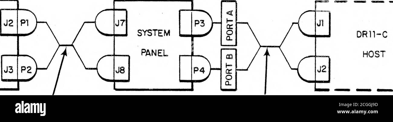 . calcomp :: H-84-0045B manuel d'utilisation de l'interface parallèle DR11W DR11B DR11C et DR11B Nov1984 . HOSTDR11-BPADDLEBOARD I SCHÉMA DE CONNEXION DRLL-B (VIOO, V3000) 17 CARTE 5802528G2CIRCUIT. 1089623 1089756 Schéma de connexion DR11««C (VIOO, V3000)avec carte d'interconnexion 5802528G2CIRCUIT Banque D'Images