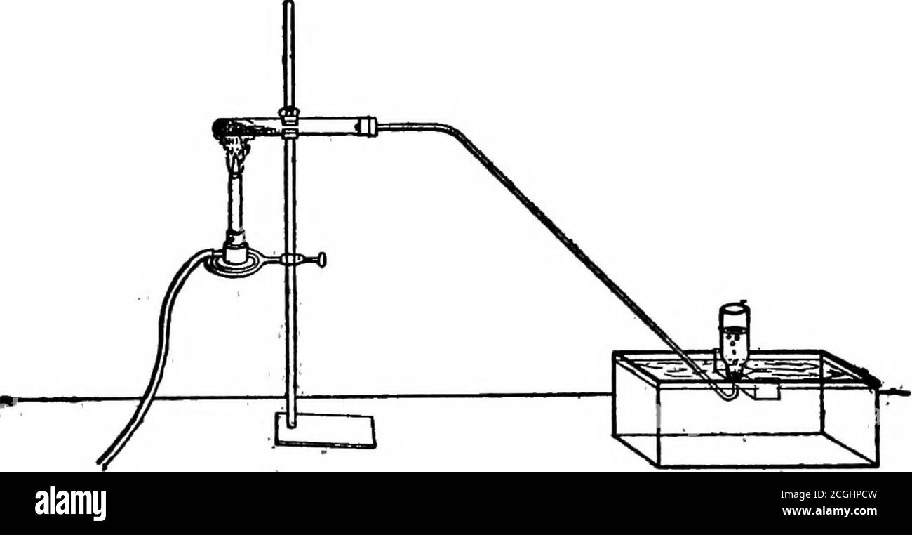Ou Trouver Du Chlorate De Potassium Introduction à la chimie inorganique . ertain la perte de poids (= oxygène)  que supporte la quantité aknown de chlorate de potassium lorsqu'il est  chauffé dans un verre dur tubeclosé à