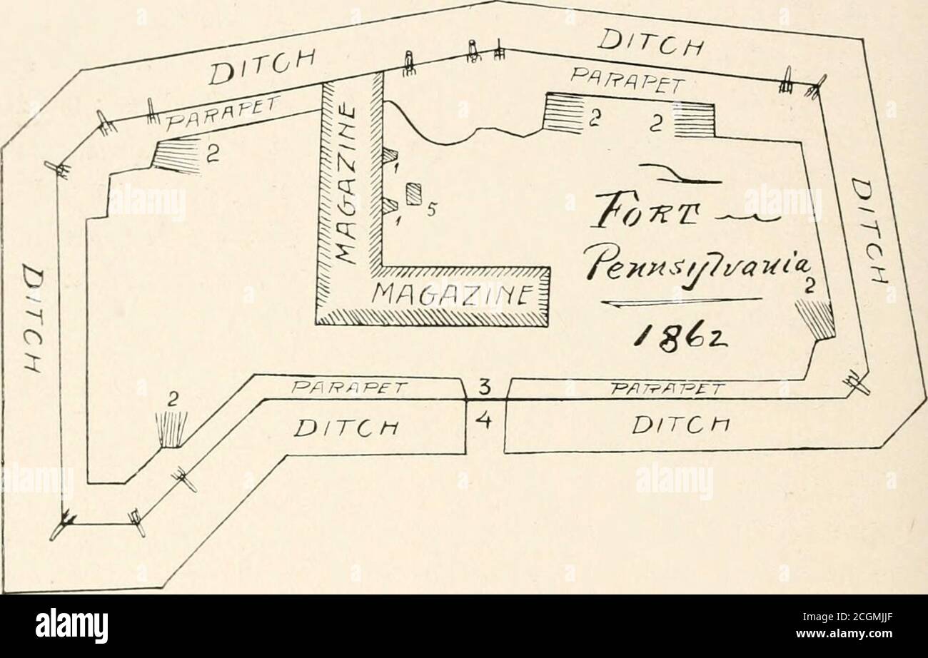 . Histoire des neuvième et dixième régiments de Rhode Island Volunteers, et de la dixième batterie de Rhode Island, dans l'Armée de l'Union en 1862 . 226 LE DIXIÈME RÉGIMENT. Plan de fort Pennsylvania. Fort Pennsylvania a monté trois canons de siège Parrott et quatre canons barbettes nine24 ; fort Gaines, quatre canons barbette 32 pièces ; fort de Russy, trois canons 24 pièces et quatre canons 32 pièces ; fort Alexander, sept canons barbette 32 pièces ; FortFranklin, six canons barbette 32 pièces ; fort Ribette 24 pièces ; fort Ribette Batterie Vermont, trois canons de barbette 32-pounder, et est monté plus; batterie Cam Banque D'Images