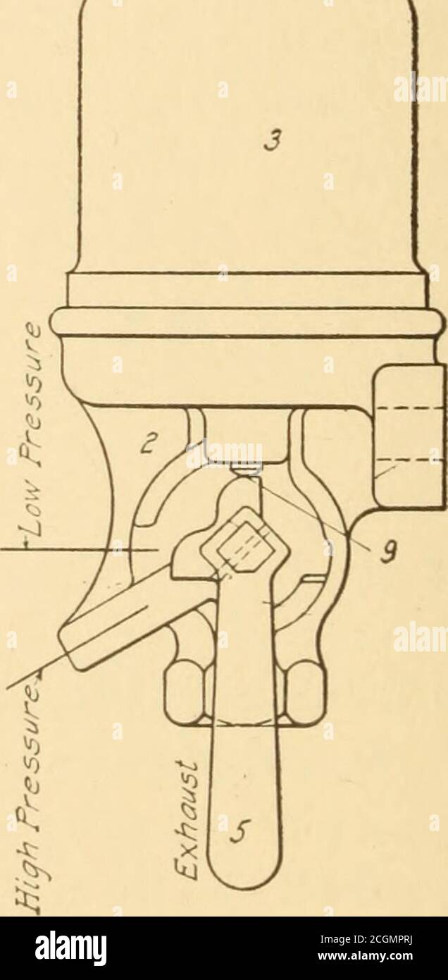 . Freins pneumatiques, un traité à jour sur le frein pneumatique Westinghouse, conçu pour les services de passagers et de fret et pour les voitures électriques . Figure 67. Section de vanne de rattrapage haute et basse pression. FREINS PNEUMATIQUES 89 Banque D'Images