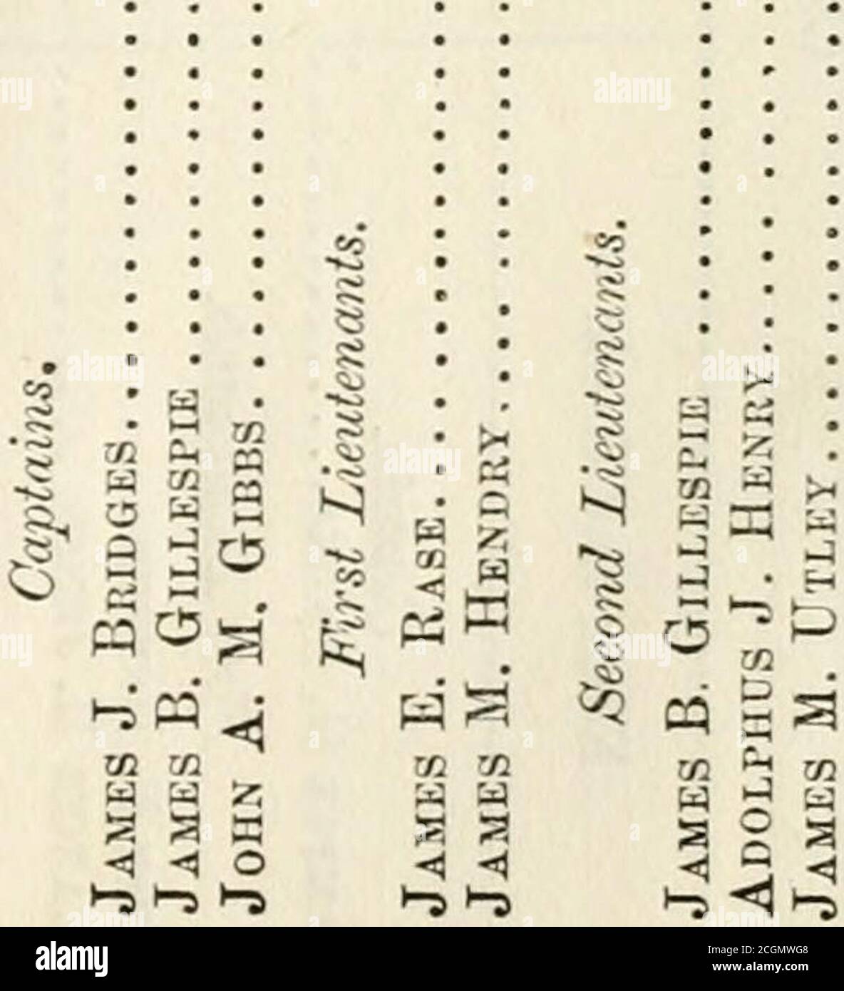 . Rapport de l'adjudant général de l'état de l'Illinois ... [1861-1866] . s J s a ni ::^ 3 W 4^ ; 5 i, g=q o ^Ph.- QO J o<! « feEH ^4. )5G ADJUTAJS-T GÉNÉRAUX KEPOKT. CO =° W .MS r • ^ 2; ?: o « S5 fc) s o OS ^ ^ l^i tj ^ s cb ^ c^ HISTOEY DE CENT VINGTIÈME INFANTERIE. La cent vingtième Infantry Illinois Volunteers a été organisée à CampButler, Illinois, en août 1S62, par le colonel Geoi-ge W. McKeaig, et a rassemblé iu Octo-ber 29e, par le lieutenant E. M. Curtis. Déplacé, XoTcmber 9e, de Camp Butler à Memphis, Tennessee—sous la responsabilité du major général W. T. Sherman, commandant Banque D'Images