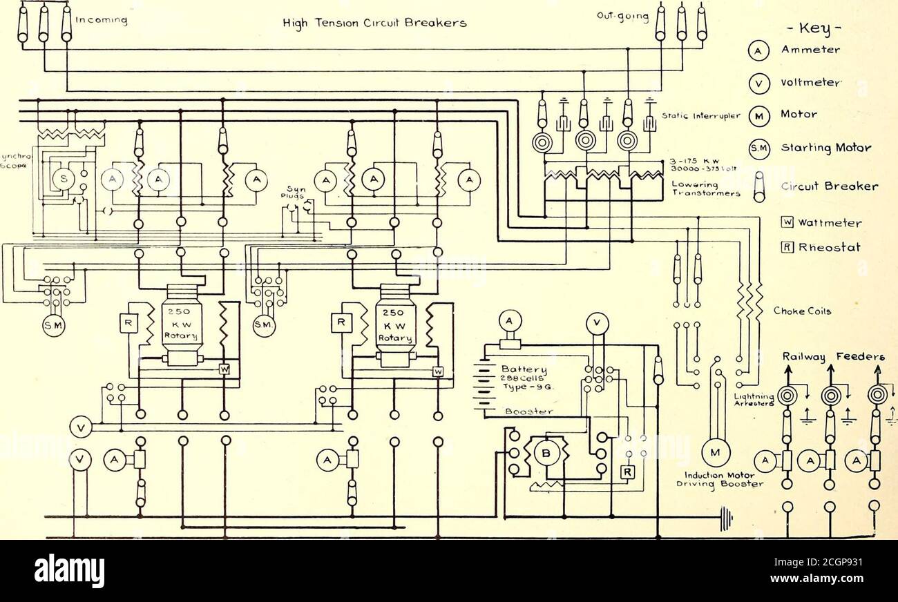 Schéma D un Four électrique Pdf Journal de chemin de fer de la rue . FIGURE 14.—DISPOSITION DES APPAREILS  DE SOUS-STATION. FIGURE 15.—SCHÉMA DE CÂBLAGE DE LA SOUS-STATION LE 17  DÉCEMBRE 1904.] STREET RAILWAY JOURNAL intérêt sur