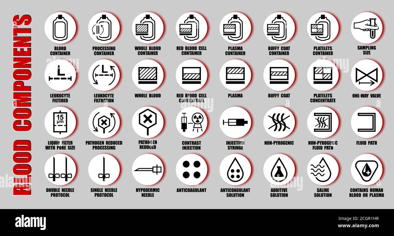 La collection vectorielle complète de pictogrammes noirs ISO utilisant l'hôpital, le centre de sang, le fabricant de dispositifs médicaux pour l'emballage des dispositifs contiennent du sang humain Illustration de Vecteur