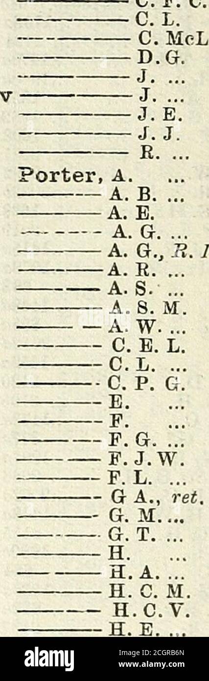 . Liste armée . 986... 881a... 2134... 21.55... 17.52... 1957...20326... 97 L.T. 1677... 1059...2095a... 800a... 130a... 380a...20986... 2105... 191a... 1034... 414... 477... 990...20h2a... 852a... 1646... 1626... 1961... 2127... 1350... 993...20!2a;...1997a... 2155...1960a... 1287... 2137... 1944... 94a...1406a... 773... 988a... 912a... 1206...2095a... 1630...1532a...18066...20266... 1735... 1671 1807a,1813...1682a 1787,1797a... 609...1398a... 1626... 2106...1703a...21.396...18066... 774a...1484a... 2155... 511 POPE, T. H 2104 V.V 625 W 2155 -W. J. C 2052a W.W 1997a Pope-Hennessey, L.H.R. 308 Banque D'Images
