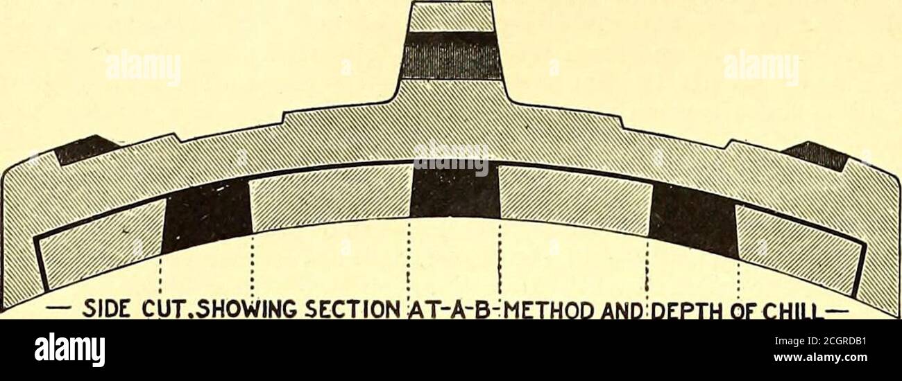. Le journal de chemin de fer de rue . n diamètre. Il était équipé d'une base en métal et d'un dessus d'ernamentaltop de sorte qu'il servirait de poids de papier, et comme il était argenté, il a fait une belle décoration de bureau. Joseph A. Janney, Jr., de Janney et Steinmetz, qui supplante les spécialités de fer et d'acier pour les chemins de fer électriques, était présent à la convention et avait pour distribution un certain nombre de brochures de la firme annonçant ses spécialités. Janney & Steinmetz agit à titre d'agents d'Easternsales pour la Shickle, Harrison & Howard Iron Company, de St. Louis. George C. Ewing, de la Neal Electric Headlight Company, était présent au Banque D'Images