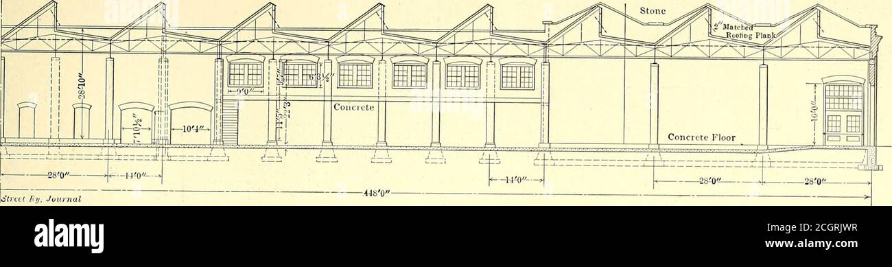 . Le journal de chemin de fer de rue . les égouts principaux de côté ont un diamètre de 6 po, la tuyauterie d'égout est en fourrure- 4 po de fer galvanisé leaders, Qui sont transportés vers le bas de la nished avec des bouchons aux points où les extensions sont à des tuyaux de sol en fonte s'étendant de 8 pi au-dessus des fIoors, qui doivent être faits. À son tour vidanger vers les égouts ci-dessous. Les planchers sont inclinés il sera noté lors de l'examen d'une coupe transversale d'une fosse le 8 juin 1907.] JOURNAL DE CHEMIN DE FER DE RUE. 1017 que le centre du plancher de la fosse est le plus haut, et, Ifherefore, le point le plus sec, toute l'eau étant transportée aux sidegutters en même temps. Le plancher central Banque D'Images