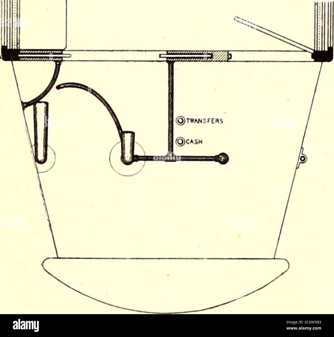 . Journal de chemin de fer électrique . Portes de contrôle duplex et guichet de vente de billets lorsqu'il est désiré de convertir l'entrée en exitle bras incurvé peut être retiré et les deux bras courts à l'écart, comme illustré dans l'un des graviers. Un seul bras incurvé est transporté sur chaque voiture. Ce dispositif peut également être utilisé à la place d'un tour. Banque D'Images