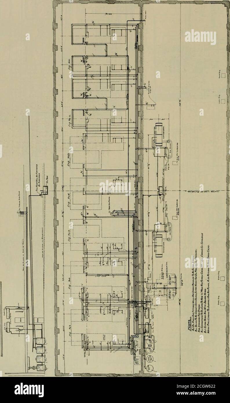 . La revue de chemin de fer de rue. 822 RÉVISION DU CHEMIN DE FER DE LA RUE. [Vol. XI, n° II Compteurs à disques Hersey, un compteur à disques de 6 po et trois de 4 po Compteurs d'eau chaude Herseyhot.le panneau de commutation principal est à l'extrémité nord du bâtiment à bord avec un panneau d'excitateur, deux panneaux de ligne haute tension et panneau d'onecapacity.l'installation de la tour de refroidissement pour la station du Nord est bien. Un gallerj 12 pieds. Au-dessus du niveau du sol. Il est de 67 pieds. 5 po de long et comprend des panneaux General Electric standard. Il y a également une carte d'alimentation auxiliaire&gt, composée de huit panneaux d'alimentation standard et d'une tension élevée illustrée -n les vues en plan et en coupe Banque D'Images