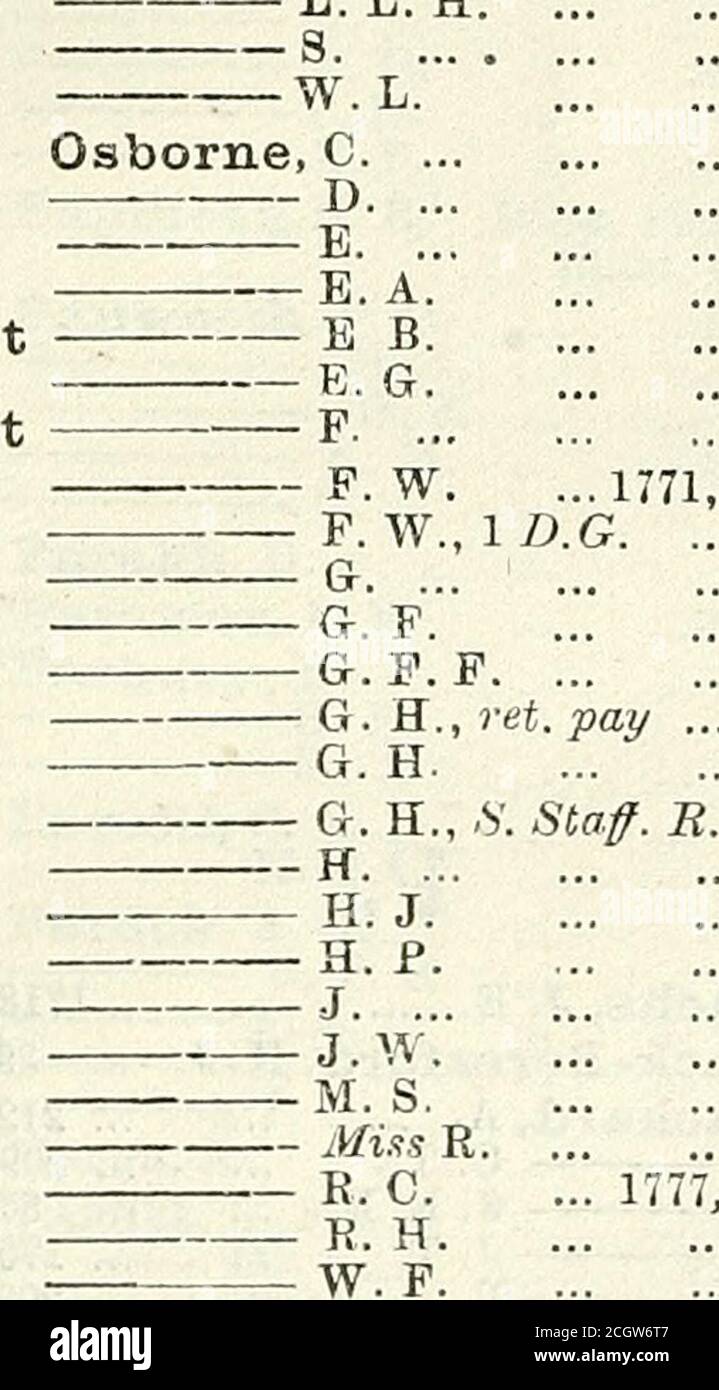 Liste Armee Orritt F A Orrom W H Orton C A E C E F J O C E E S B W Orwin A Osborn G Ret Pay G Leic