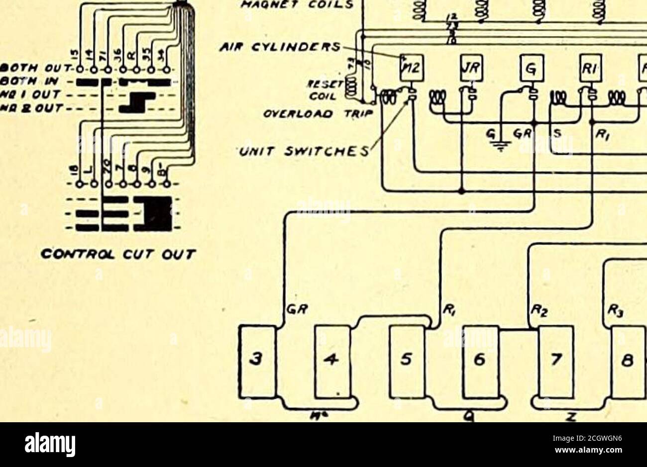 Le journal de chemin de fer de rue . le disjoncteur ou l'interrupteur de  ligne, et ce faisant la position en série du contrôleur maître connecte  fingger4 avec 5-plus. Le circuit