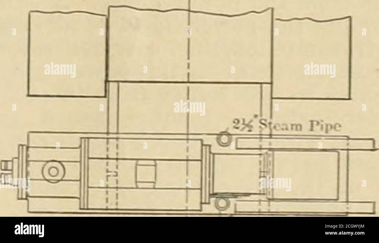 . Ingénieur américain et journal ferroviaire . 1^ 4-SK- ^ 4-8 )«- HUILE D'ÉLÉVATION AVANT eURNER l^-.j.J^-^ RACCORD DE TUYAU. PLAN D'ÉLÉVATION LATÉRALE 3Eslie...iri|i« Détails du brûleur à huile et du joint articulé. Emplacement du compresseur d'air sur la locomotive. Équipement de brûlage des mauvaises herbes - chemin de fer du Pacifique Nord. 3 4-6 INGÉNIEUR AMÉRICAIN. Tuyauterie CONSTRUCTEUR AUTOMOBILE. L'huile est passée par un pot de crépine, composé d'un cylindre de frein pilote SxllI-IIK-h. Les crépines sont doubles, une bande d'étain, perforées avec des trous de L-Lo-inch, et l'autre filet de fil d'huile no, avec 30 mailles par inch. Ces partsand un réservoir d'air complet Banque D'Images