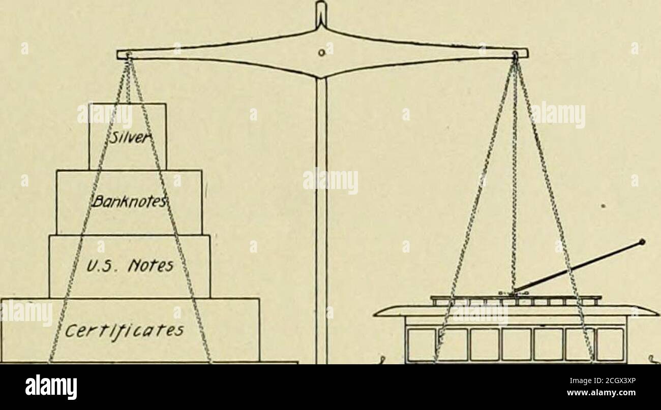 . Le chemin de fer de rue critique . dans les villes. Les gens reconnaissent-ils les avantages d'un tel transport? Nous croyons qu'ils le font, ou du moins qu'il est méreusement réalisé si les circuits empêchent le fonctionnement des voitures pendant un court moment. Ifevery homme, femme et enfant dans le pays aurait une occasion d'utiliser les voitures, au ratio actuel chacun wouldtake 38 tours par an. Chaque jour, les voitures de rue portent comme manypassengers car il y a des habitants dans le Grand New Yorlc, Chicago, rbiladelphia et Boston. Mais ce sont seulement la population urbaine qui contribuent directement à la circulation de la rue et de la voiture Banque D'Images