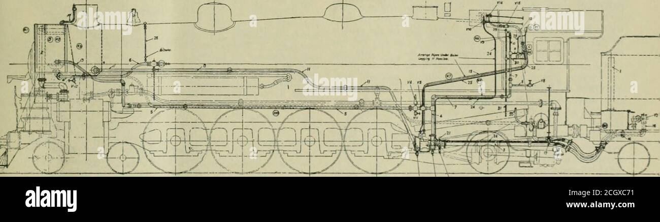 . Génie ferroviaire et de locomotive : Un journal pratique de la puissance motrice ferroviaire et du matériel roulant . tion par pied carré eau d'alimentation débit d'eau par heure longueur poids chauffage alimentation du train de roulement s i n o teur en miles en tonnes injecteur réchauffeur injecteur injecteur injecteur injecteur 186 650 23.9 22.8 49.9 62.1 117 284 19.0 statistiques de consommation 15.8 - 47.9 117 1,590 12.8 15.2 50.6 56.6 117 1,540 19.7 9.7 53.5 57.1 72 1,180 24.0 9.7 50.2 57.3. Il y a tellement d'éléments qui affectent et améliorent le fonctionnement de la locomotive whena chauffe-eau d'alimentation est appliqué qu'il est plutôt impossible de se séparer Banque D'Images