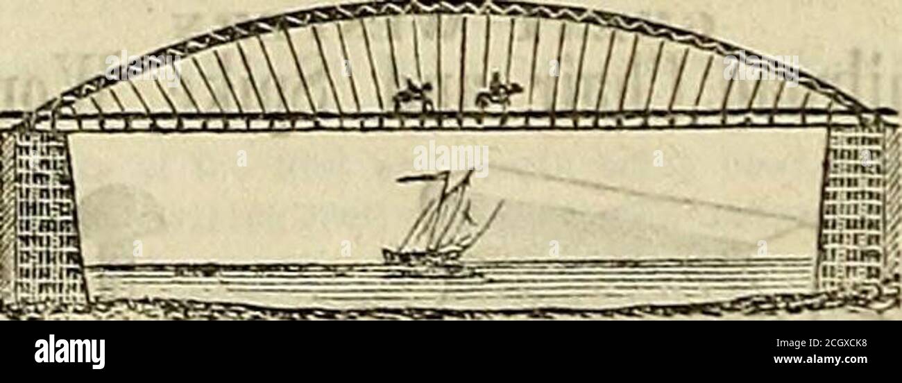 . Journal de commerce, de banque, de manufactures et de statistiques. Lbs.per yard. Aussi: Plusieurs locomotives de meilleur mandfiirtore, de tout poids requis et adapté à n'importe quel guagepour la vente par .1 H. GOOIIMAN & CO.,Feb, 7.5B-2m.l no 7 Wall St., N. OLD stanijI Railroad and car Findings. A. PONTS & CO. (.LUCCES.SOU, ? TO BRIDGES & BUOTIIER,) continuera la Busiitess de train et d'équipement de voiture, et traitera des REVÊTEMENTS DE TÊTE ÉMAILLÉS, j^rass et Trinimincs d'argent, CANARD DE COTON POUR LES COUVERTURES DE VOITURE, les forces portatives et le Jack S&lt; rcws, boulons, écrous et rondelles, SH.ip et boulons de pont, anron Forgi Banque D'Images