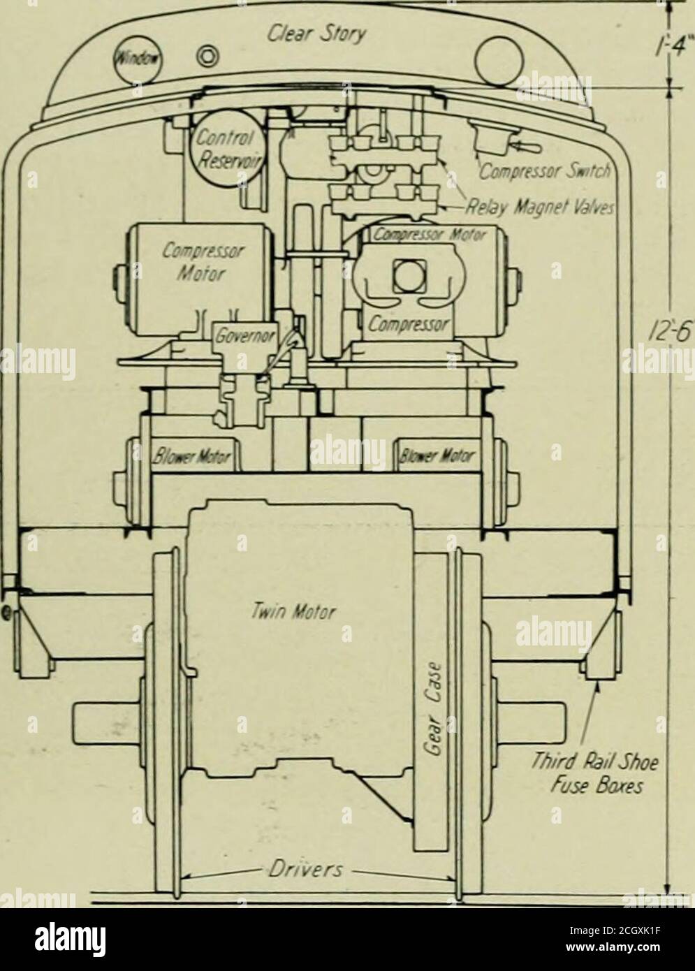 . Ingénieur américain . Connexion articulée et supports de cabine de la locomotive électrique. JlLY, 1912. AM 1€RICAX K.( I IX ELLE. 365 parcours sont réalisés de sorte que deux paires puissent également être connectées. La construction est adaptée à une alimentation directe de 11,000 volts, 25 cycles, monophasée, courant alternatif ou 650 volts. Les locomotives à courant alternatif sont principalement destinées au service de fret rapide et sont désignedpour manipuler un train de 1.500 tonnes à 35 miles par heure. Ils le sont. Section transversale de moteur double Type de locomotive électrique. Devrait fournir un maximum de tractiv Banque D'Images