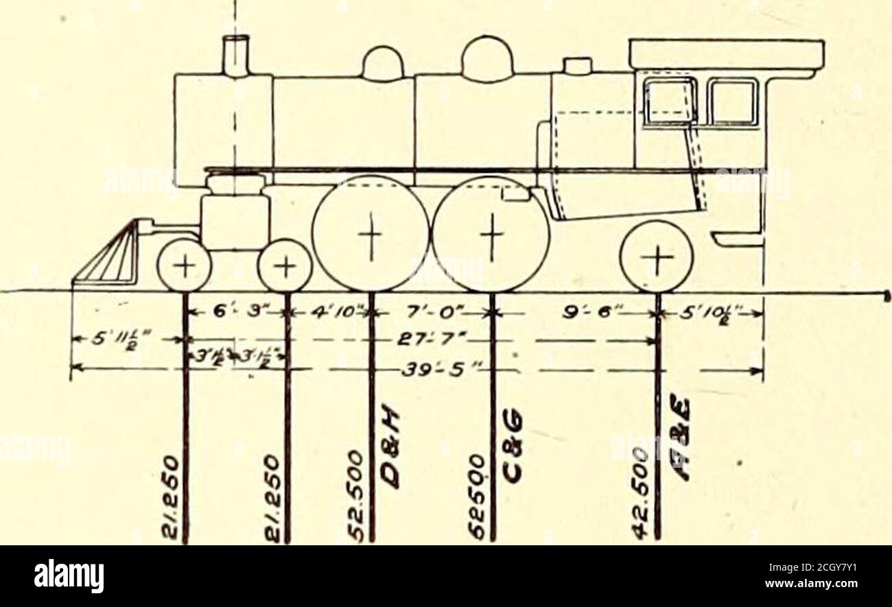 . Journal de chemin de fer de la rue . »-e/g/?/ 0/0J7P ^r/i^/n^ Ax/e- //600/TI^. /^.f^H, we/gTifs on ^/tj/cr yv7)ee7 BSSE /f c 0 G / 03F ^0 se/SO 2 7oes z7SS76S es/6S SO ZOS4C ssaes Sees Sees eeaas eias90 e3 4S /9Sasoos 3 705 70/7os /7eOS4 /3 S /7eOS/7eOS/7S /7eOS/7eOS/7OS/7OS/7OS/7OS/7OS/7OS/7OS/7OS/7OS/7OS/7OS/7S 637S /7O/ 2. En résumé, il sera donc assiéé des tableaux joints pour une vitesse de dire 60 M. p. h. ona 3-deg. Courbe avec un super-eleva-tion de 4j4 ins., la maximumcisaillement sur les pointes extérieures du rail extérieur sous les conditions les plus défavorables est pour la locomotive électrique 5820 lbs., par rapport à W Banque D'Images