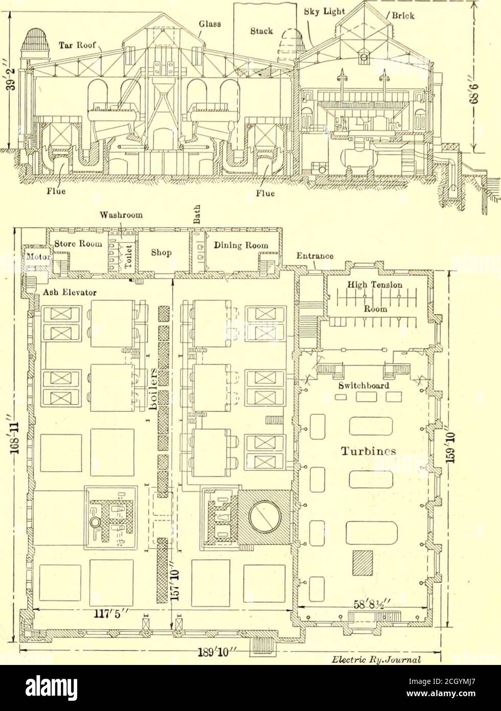 . Journal de chemin de fer électrique . Centrale électrique de Hambourg à Barmbeck deux boucles complètes qui peuvent être utilisées avec ou sans chauffe-eau d'alimentation. Les gaz d'échappement de la pompe d'eau d'alimentation et de celle d'une turbine sans condensation sont utilisés pour la chaleur des garages et des magasins situés à proximité. L'eau d'appoint est takenfrom a Well by two electrically operated pumps and carriedto two citernes in the toît charpente of the chaudière House.en partie, elle est traitée par un purificateur d'une capacité nominale de 20 gal. Par minute et est transmise aux réservoirs d'eau d'appoint sous le purificateur dans le sous-sol et à la voiture-boutique et les magasins f Banque D'Images