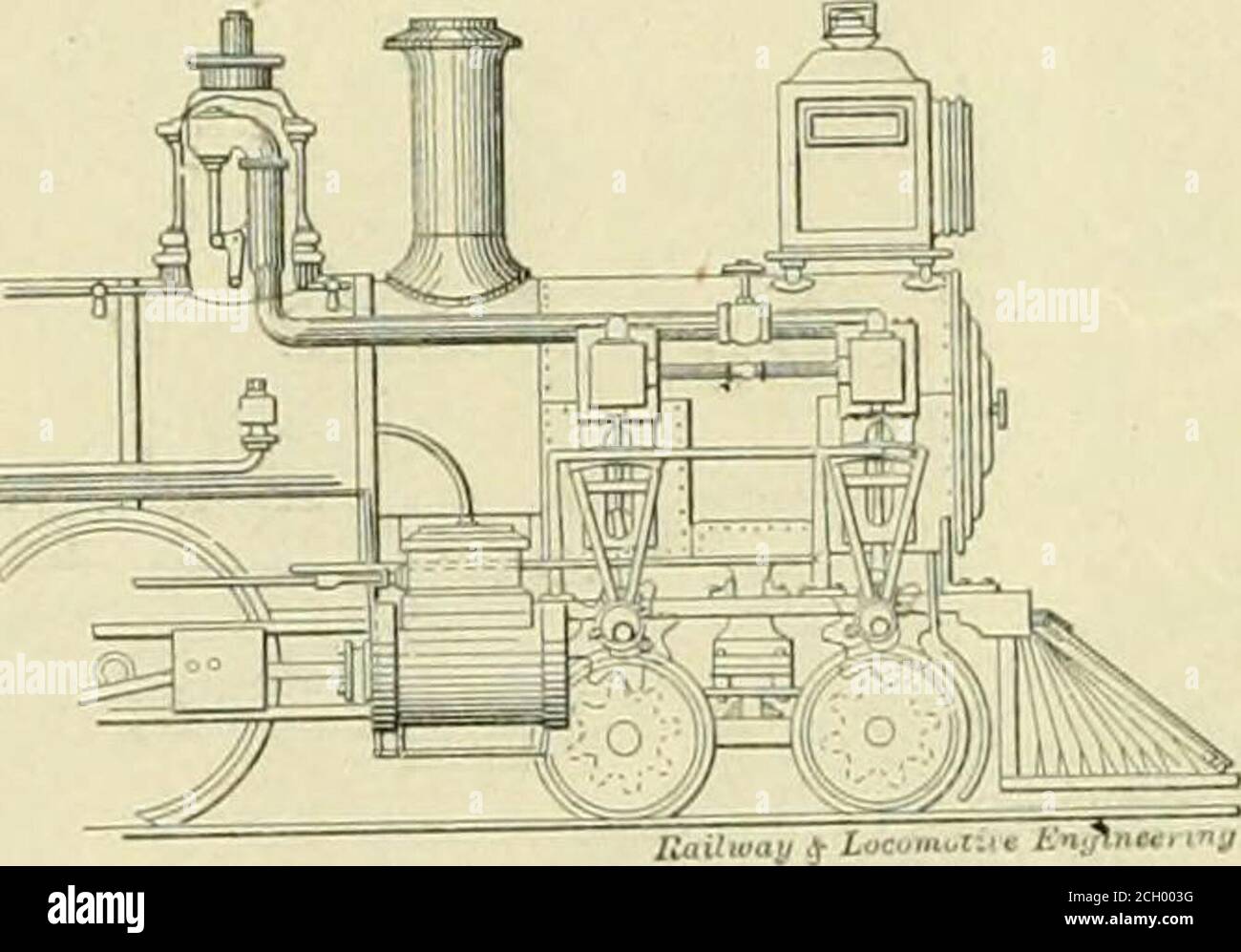 . Génie ferroviaire et de locomotive : un journal pratique de la force motrice de chemin de fer et du matériel roulant . jamais, avec les brasses de tige latérales clavetées librement et les cales légèrement en bas, therewould sembler être aucune difficulté experi-ered dans l'expédition de nouvelles locomotives de travaux à la destination de chemin de fer avec les tiges latérales vers le haut. Lors de la réunion de Maître mécanicien, un fervent partisan de ce prac-tice a exprimé une croyance que les excentricrodes et les tiges principales devraient également être laissés pendant que le moteur était expédié.d'autres membres plus sérieux ont veryforce condamné cette partie du prac-réseau Banque D'Images