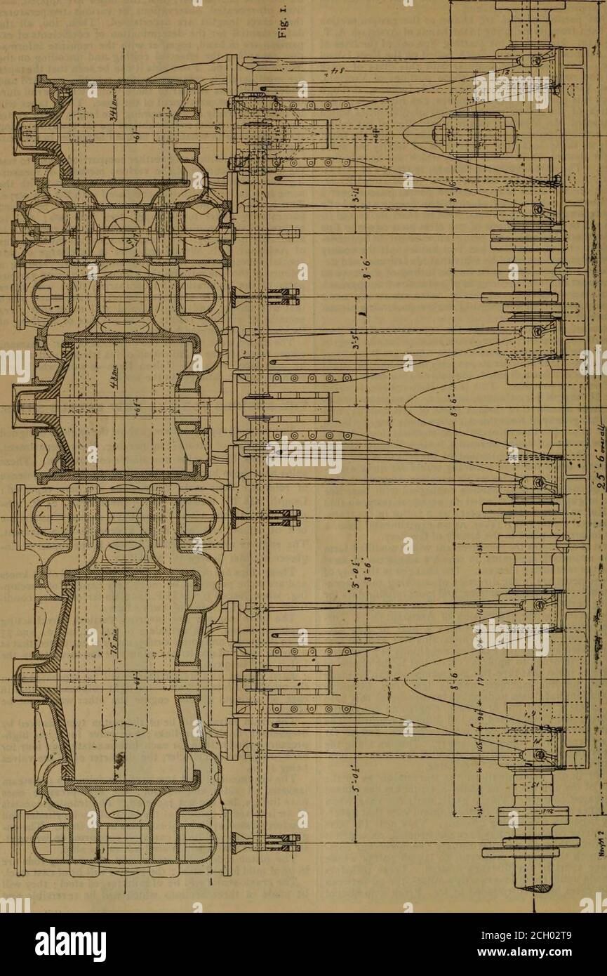 . Le journal de chemin de fer et d'ingénierie . cloison étanche avant et arrière, de sorte qu'en cas d'accident à un moteur l'autre ne serait pas affecté. Les soupapes principales seront du type à piston, travaillé par des liaisons à double barre Stephenson ; une soupape pour chaque cylindre à haute pression, deux pour chaque cylindre intermédiaire, et quatre pour chaque cylindre à basse pression, le diamètre de toutes les soupapes étant de 17 po. Les cylindres intermédiaire et basse pression sont chemisés à la vapeur sur les côtés et en bas ; les cylindres haute pression ont des garnitures, mais ne sont pas gainés. La charpente est consistesd'une colonne y inversée à l'arrière de chaque cylindre Banque D'Images