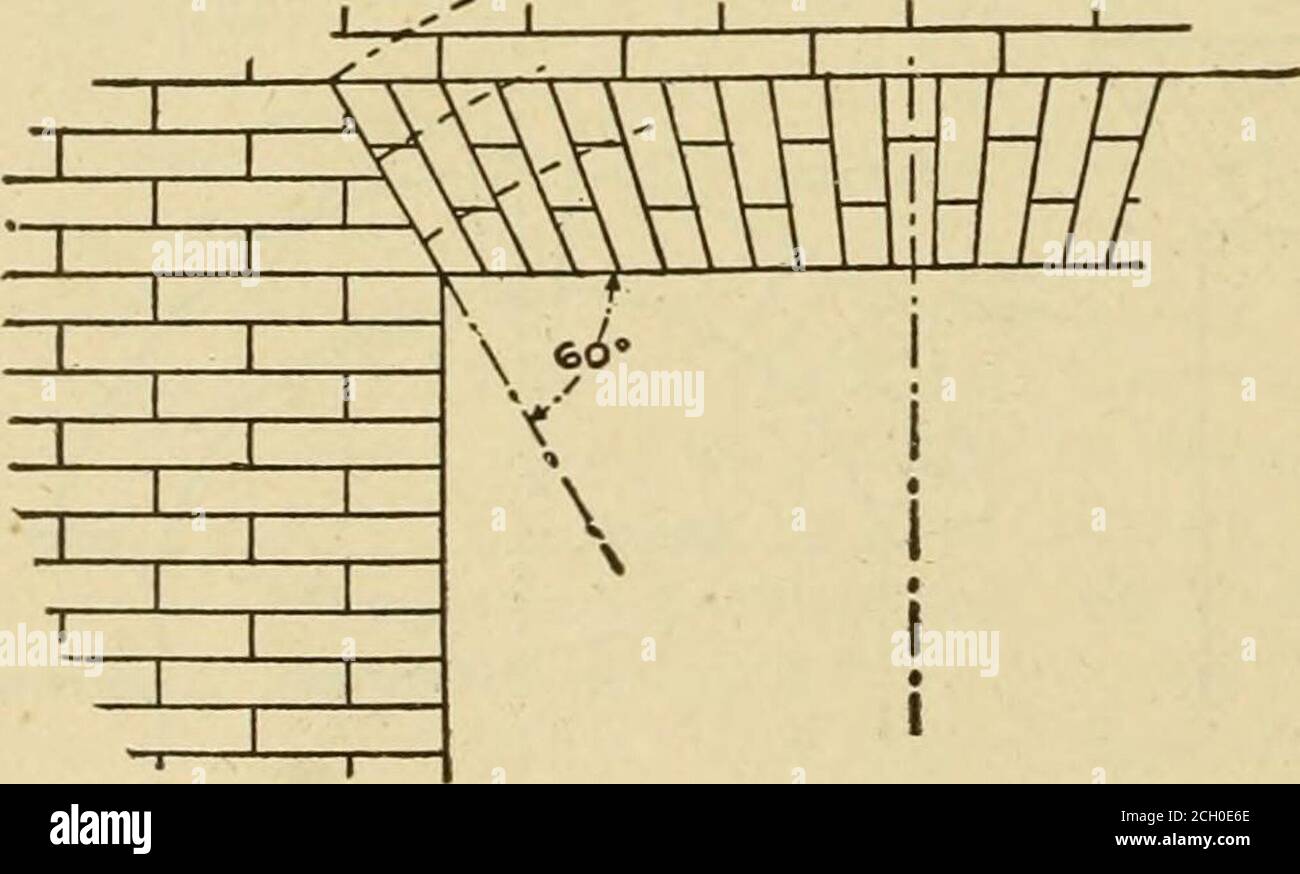 . Les maisons en briques de Radford et comment les construire : une collection standard de