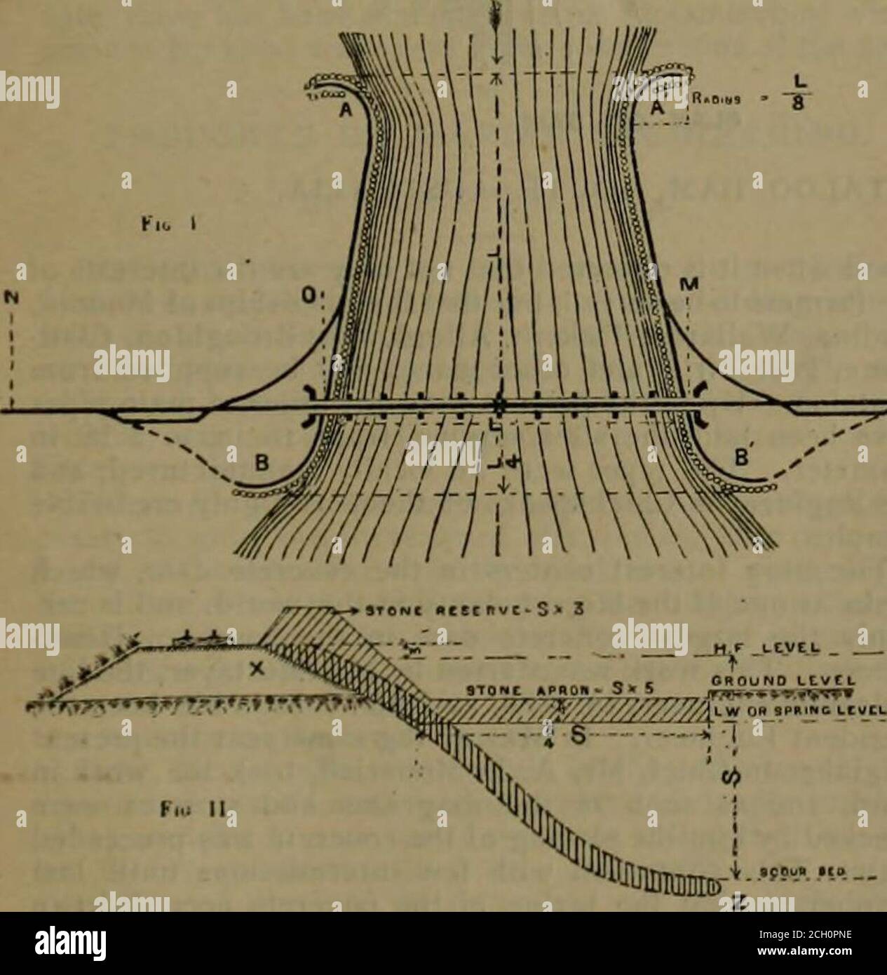 . Le journal de chemin de fer et d'ingénierie . nd, par le biais duquel la requisitestrain est mis sur eux pour assurer le soutien. Il n'est cependant pas tendon à dépendre du cadre de la soupape en fonte plus longtemps que la saison actuelle. De nouveaux cadres sont construits maintenant, composés de tôles d'acier laminées sous forme de poutres en caisson. Ils ne pourraient pas être construits à temps pour être mis dans l'écluse l'hiver dernier, mais seront dans leur position correcte avant l'ouverture d'une autre saison.ils seront plus de dix fois plus forts que les oldones. Les pompes ont été révisées, et deux pompes centrifuges morei2-in. Et tw Banque D'Images