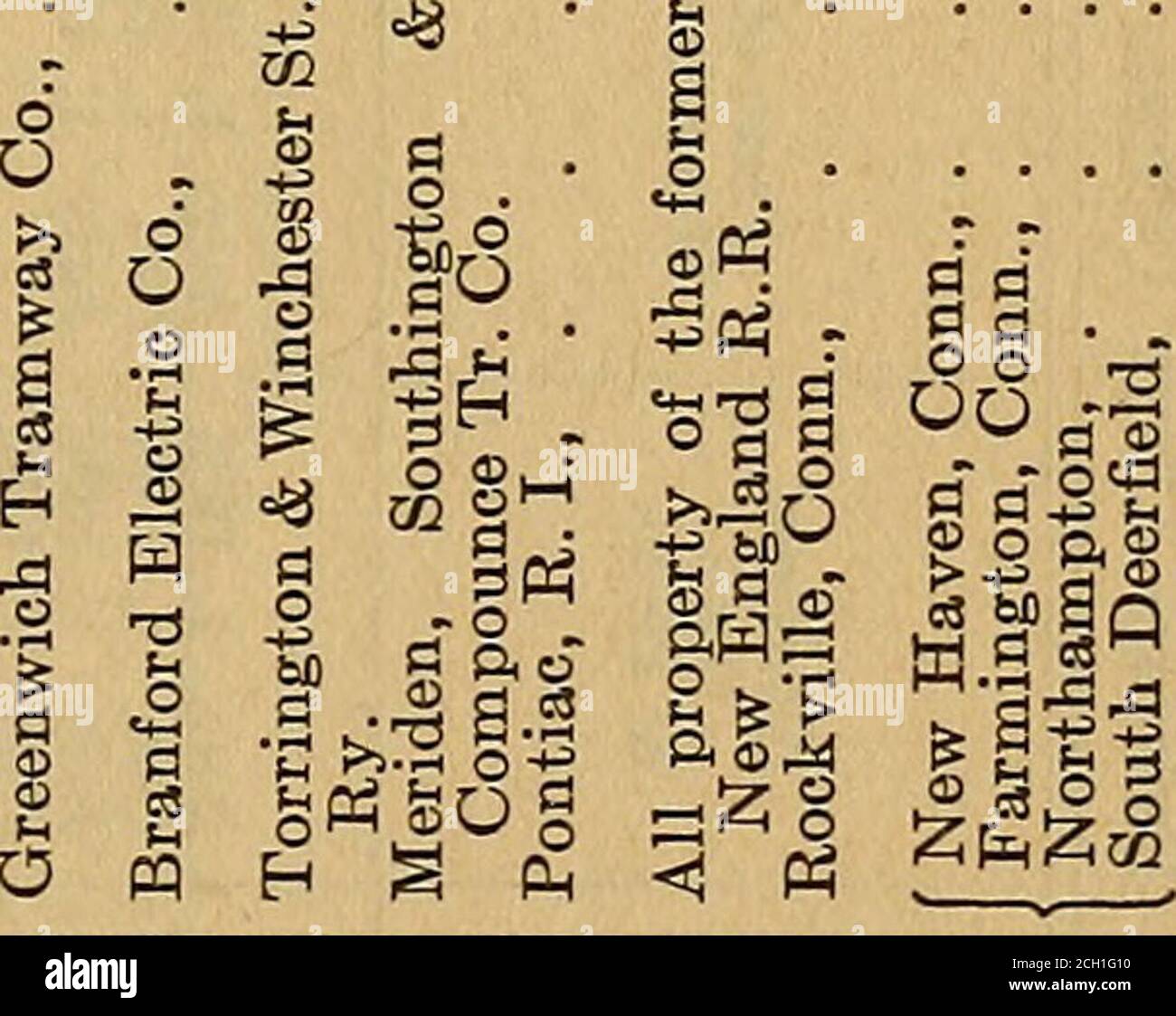 Rapport Annuel De La Commission De La Fonction Publique Et Le Rapport Annuel De La Commission Des Chemins De Fer 03 M H02 09 W Gt O