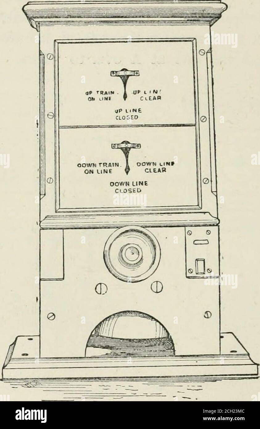 En Ce Qui Me Concerne En Anglais Le travail et la gestion d'un chemin de fer anglais . Figure 13.ensemble  d'instruments télégraphiques à trois fils avec Bell. Après que cela soit  reconnu par A, l'indicateur est vertical gauche,