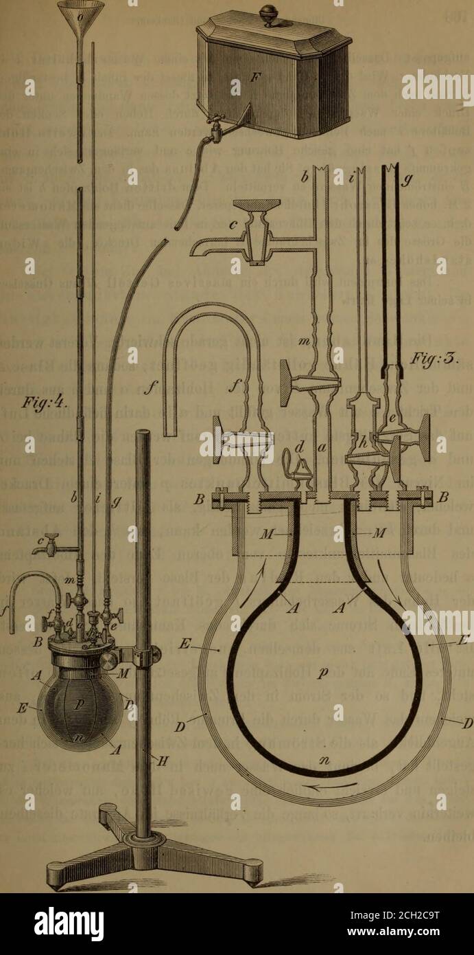 . Abhandlungen aus dem Gebiete der praktischen Augenheilkunde . e messingröhre b mitAblaufhahn c luftdicht autsetzen zu Können. Diese messingröhre b lÃ¤sst sichdurch weitere Ansatzstücke auf 4 M. und deinen angefütten Kautschuk-schlauch noch weiter verlÃ¤ngern. Wird sie von ihrem oberen Ende aus mit-telst des Trichters o mit Wasser gefüllt, so lÃ¤sst sie das Innere der BlaseA unter den Druck einer beliebig hohen WassersÃ¤ule bringen. Ein zweiterhl Zapfen d mit Hahn Hat die Bestimmung, BEI der Füllung der blase .1mit Wasser die Luft vollstà¤ndig entweichen zu lassen. IST Alle Luft Banque D'Images