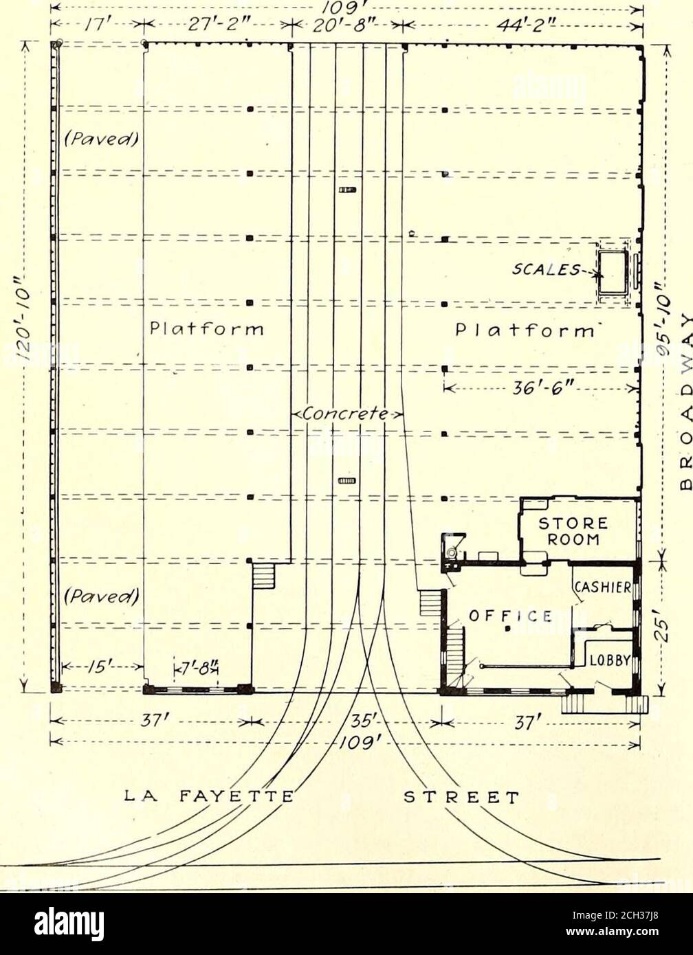 . Journal de chemin de fer électrique . AMÉNAGEMENT TYPE DE LA STATION DE FRET, DETROIT UNITED RAILWAY, PONTIAC, MICH. De plus, le travail n’est pas souvent aussi facile qu’il le devrait. Un client satisfait est la meilleure publicité de l'entreprise. Puisque dans la freighthandling l'équipe est souvent le point de l'intimatecontact entre le chemin de fer et l'expéditeur, il est d'une importance primordiale que l'équipe soit gardée dans le meilleur de l'humour. À cette fin, il doit être fourni avecles installations qui l'aideront à livrer ses charges, à les recevoir et à s'éloigner de la maison de fret avec le moins de perte de temps. Un Banque D'Images