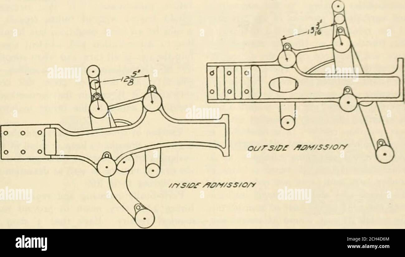 . Train et train de locomotives : une revue pratique de la force motrice ferroviaire et du matériel roulant. SrcTKy*AR roffc sec Rion ^r ccit c^0^ DETAIL.S DE L'ENGRENAGE À SOUPAPES BAKER—ADMISSION INTÉRIEURE. Baker Gear, ou en allongeant le cintre de rayon sur le pignon Walschaerts du côté gauche ou en raccourcissant la tige de portée courte sur le pignon Baker Gear et en raccourcissant la barre de rayon sur le pignon Walschaerts Gear. Comme indiqué précédemment, l'extrémité arrière est de 19 pouces et l'avant de 17 pouces. Les corrections doivent être effectuées en allongeant l'excentricité (marquer la tige de soupape et le guide au niveau de la tête transversale, puis déplacer la croix de 1 pouce et marquer la tige de soupape ; s'il est constaté que la tige de soupape a bougé Banque D'Images